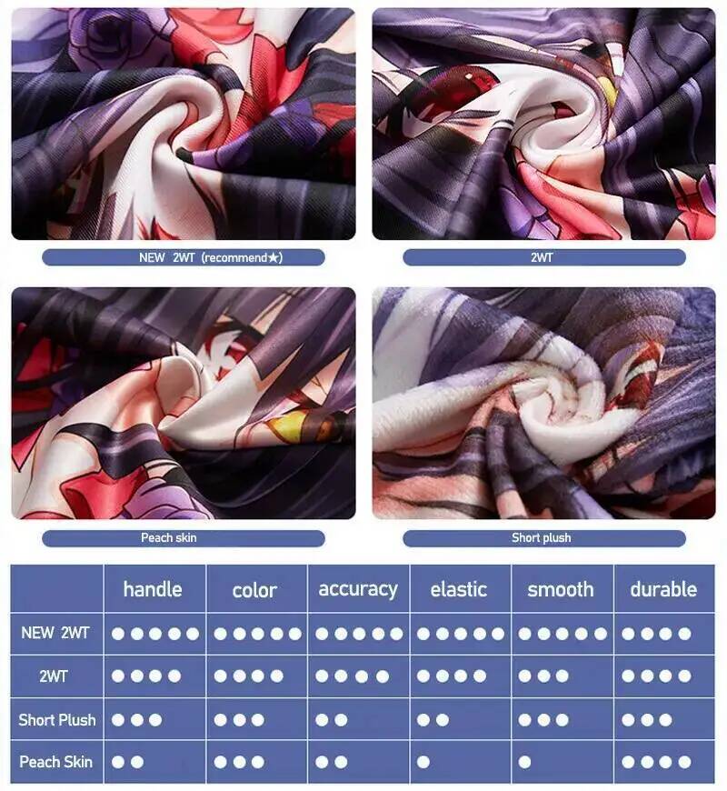 Anime Kakegurui English Jabami - Anime Cosplay Yumeko avis et prix